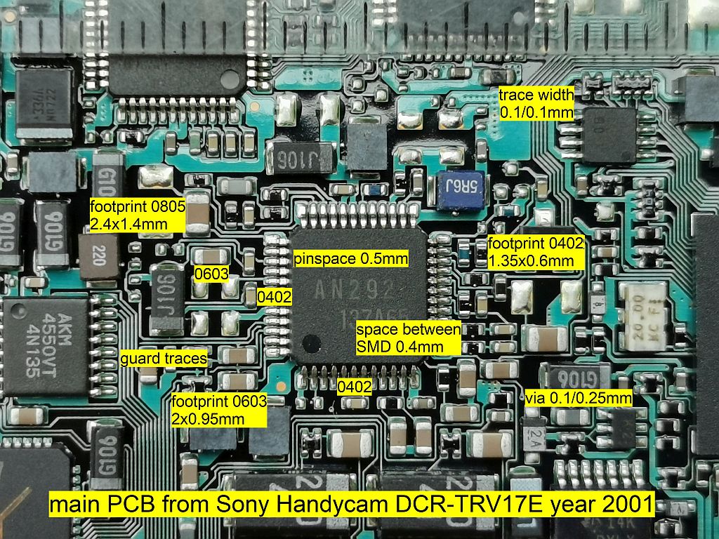 High density PCB