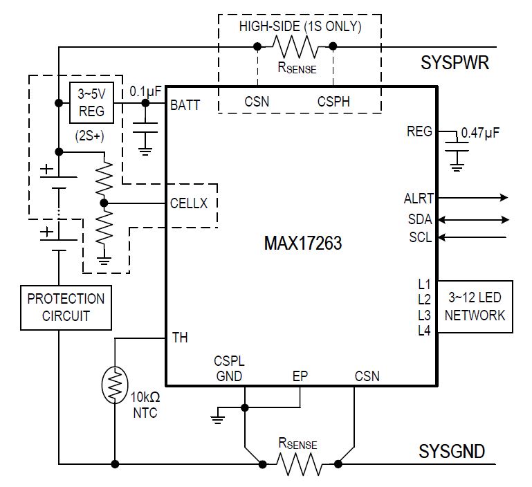 MAX17263 accurate battery Fuel Gauge